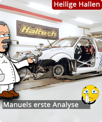 Analyse mit Manuel